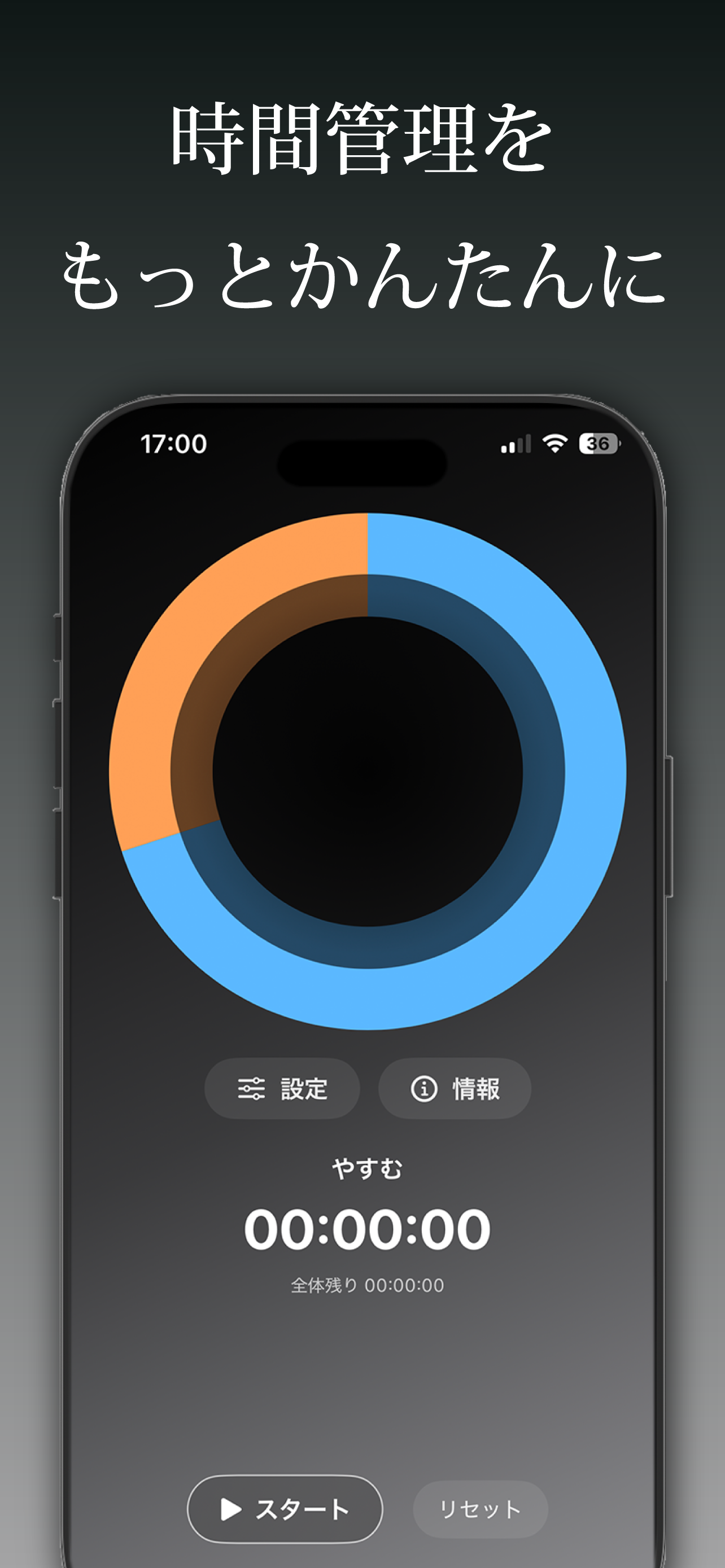 LOOPアプリ画面: シンプルな円表示の進行中画面