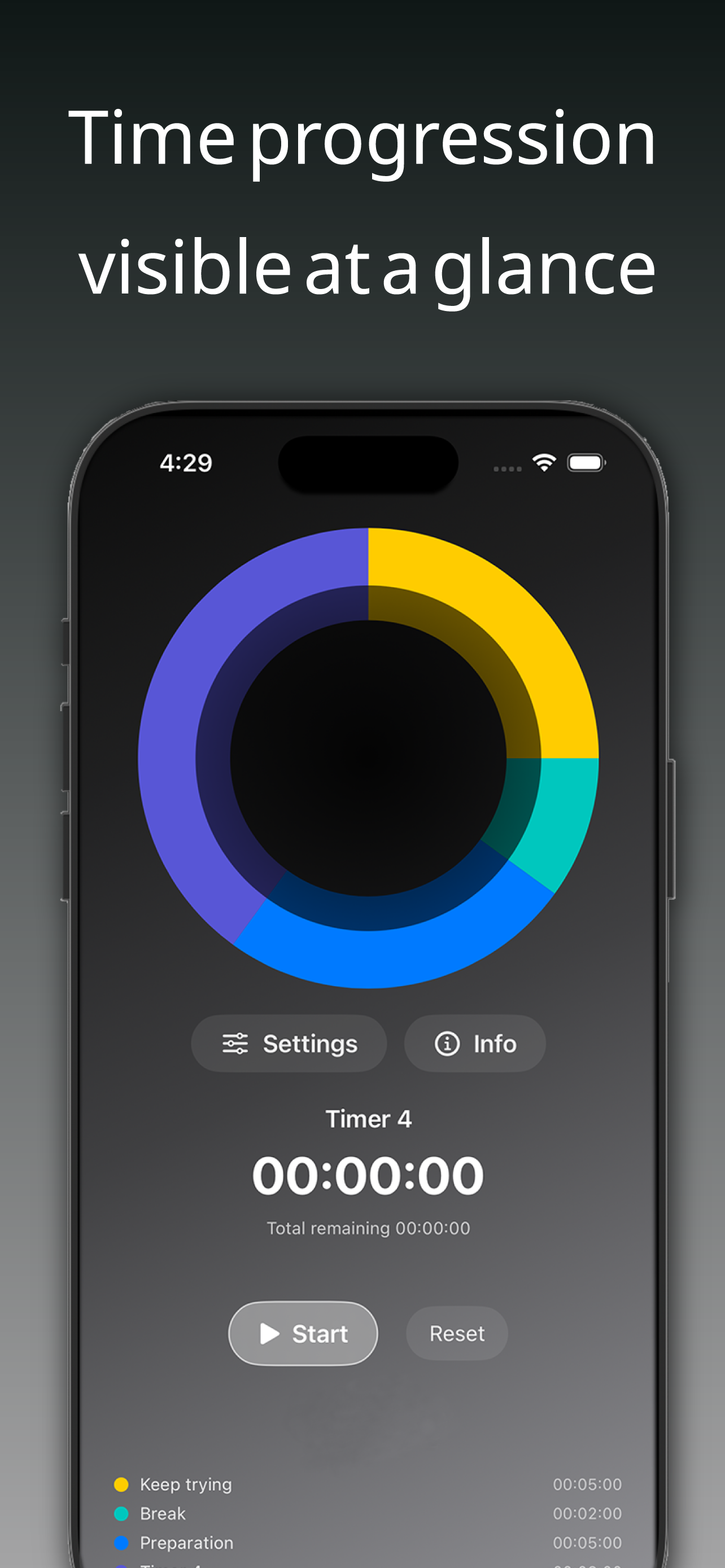 LOOP app screen: home with circular time progress