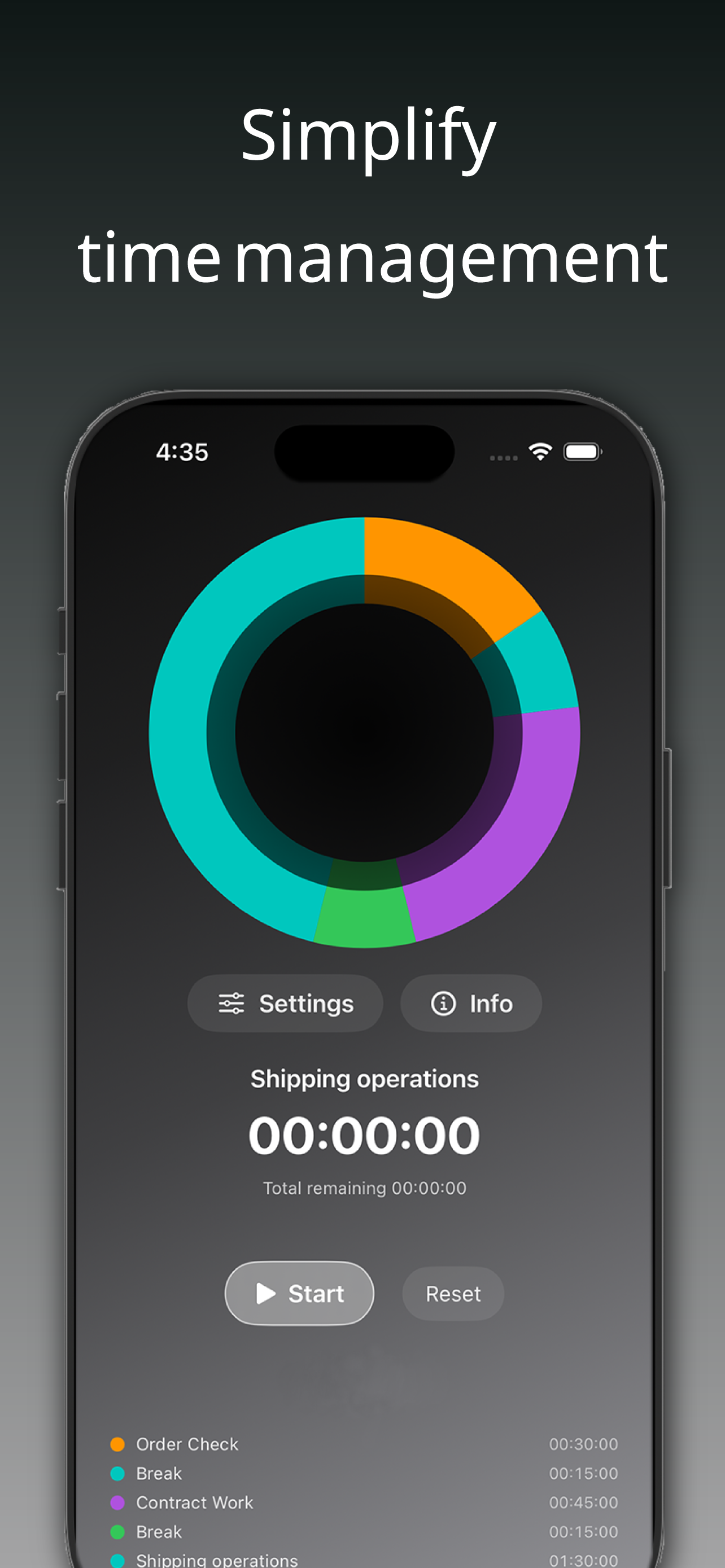 LOOP app screenshot